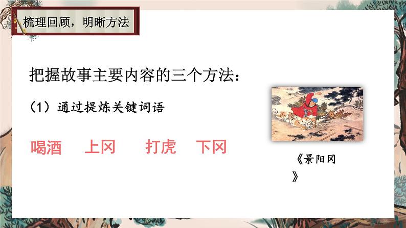 部编版语文五年级下册2-2 阅读:鸿篇巨著(名著阅读) 期末复习课件06
