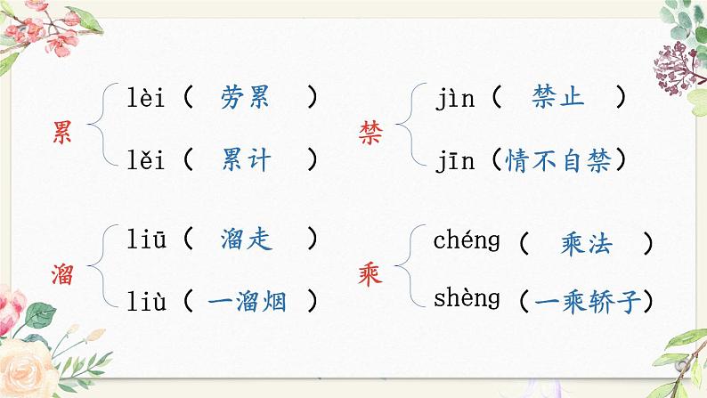 部编版语文三年级下册 1-2 识字:我是百灵鸟(多音字) 期末复习课件04