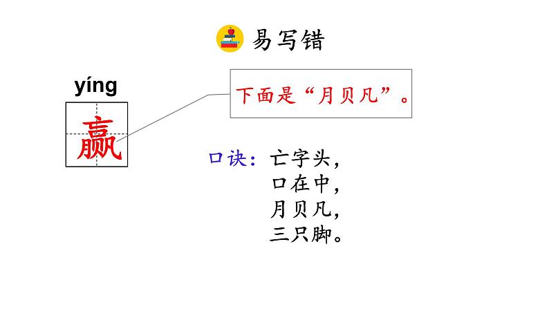16 田忌赛马(课件)人教部编版五年级下册语文第8页