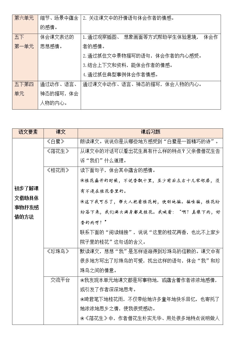 第一单元（导学单）五年级上册语文部编版 学案03