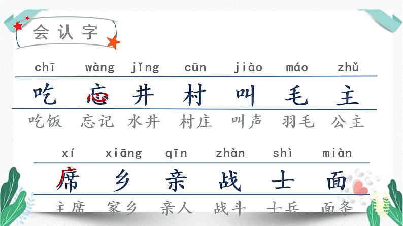 人教版一年级语文下册第二单元教学课件(1 吃水不忘挖井人)第4页