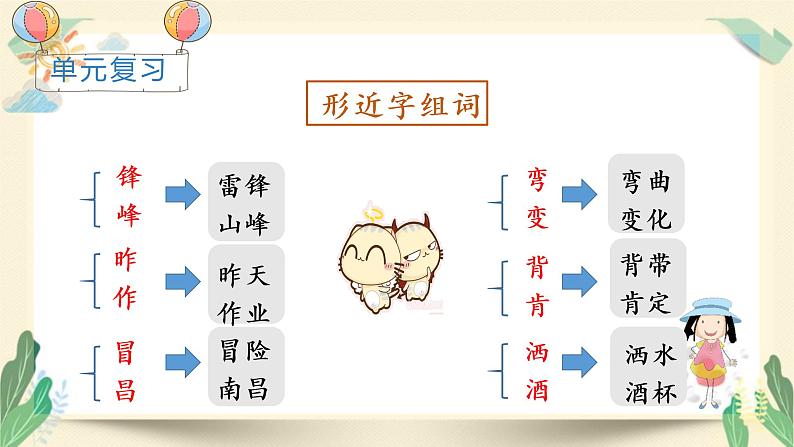 人教版二年级语文下册第二单元(教学课件)语文园地二第1页