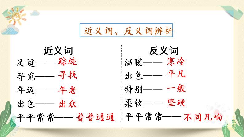 人教版二年级语文下册第二单元(教学课件)语文园地二第3页