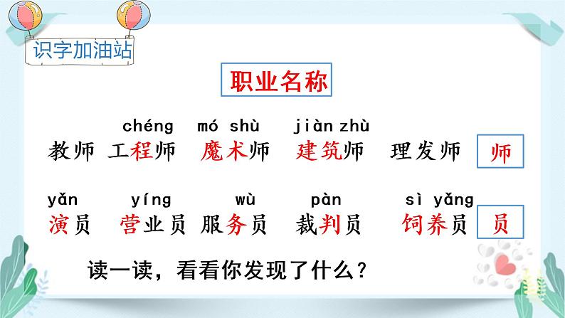 人教版二年级语文下册第二单元(教学课件)语文园地二第6页
