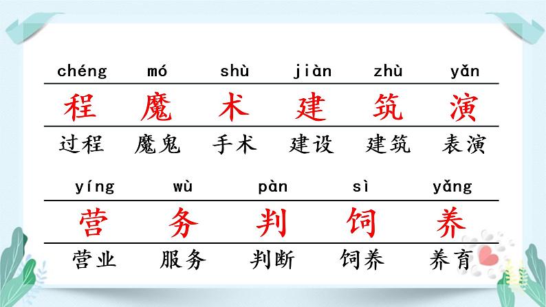 人教版二年级语文下册第二单元(教学课件)语文园地二第7页