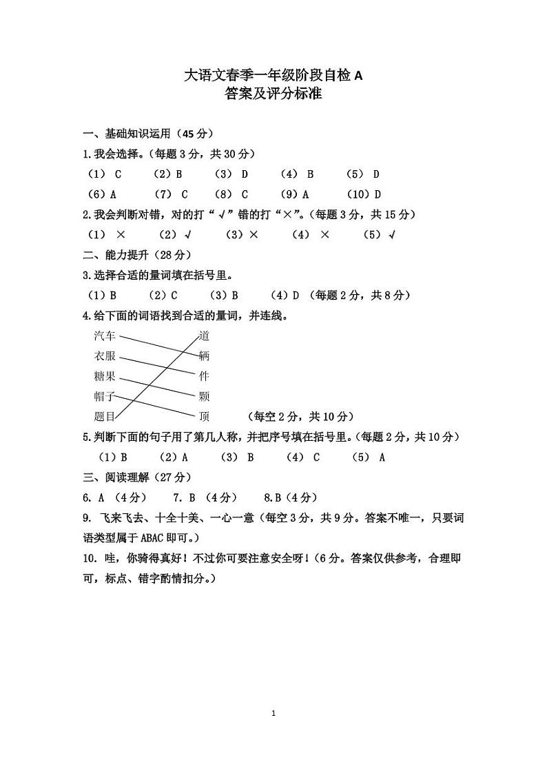 2021春一年级大语文(全国版)-期中测评A4答案第1页