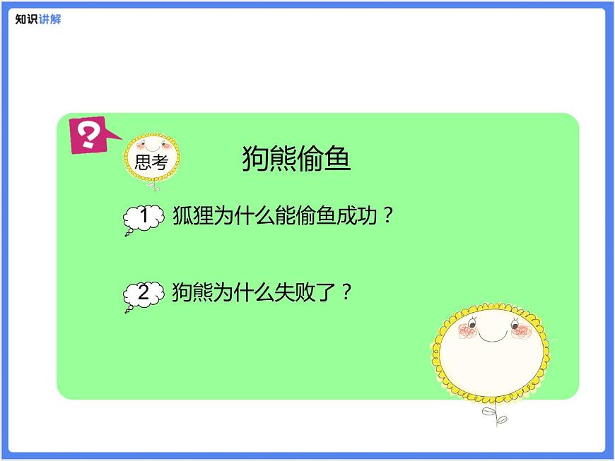 【專題課件】讀后感類作文—我愛閱讀第5頁