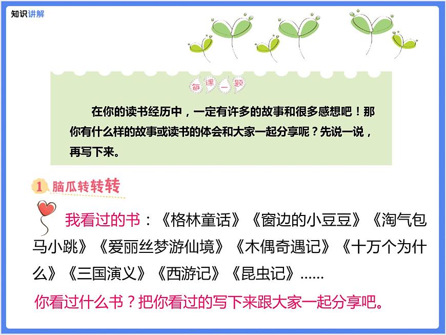【專題課件】讀后感類作文—我愛閱讀第7頁