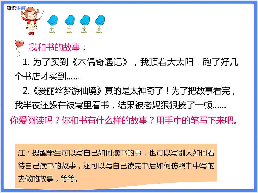 【專題課件】讀后感類作文—我愛閱讀第8頁