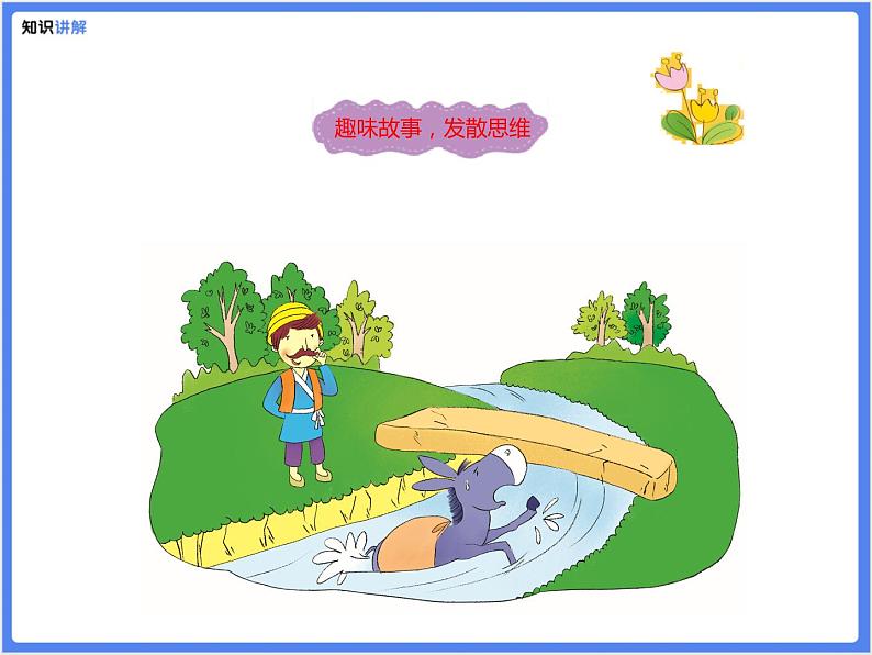 【专题课件】运用类——精彩推荐会第4页
