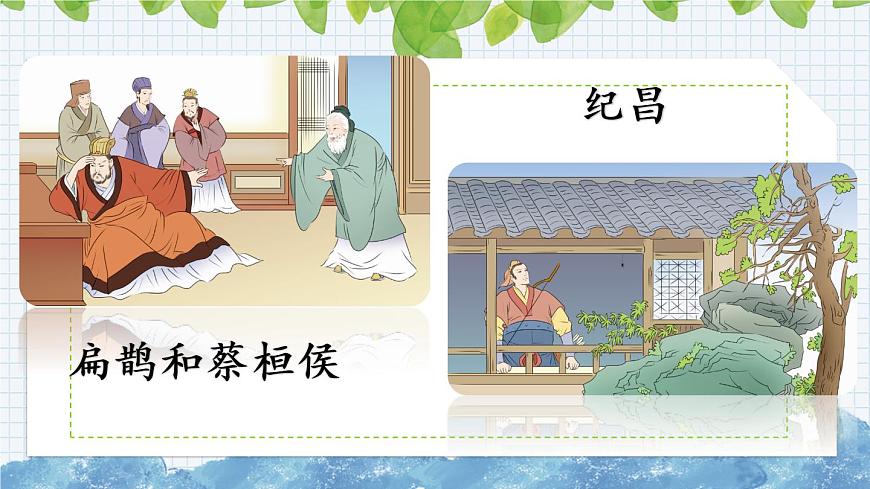 部编版语文四年级上册《27 故事二则》课件第3页