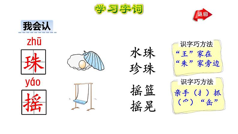 部编版一年级语文下册--13.荷叶圆圆(优质课件)第5页