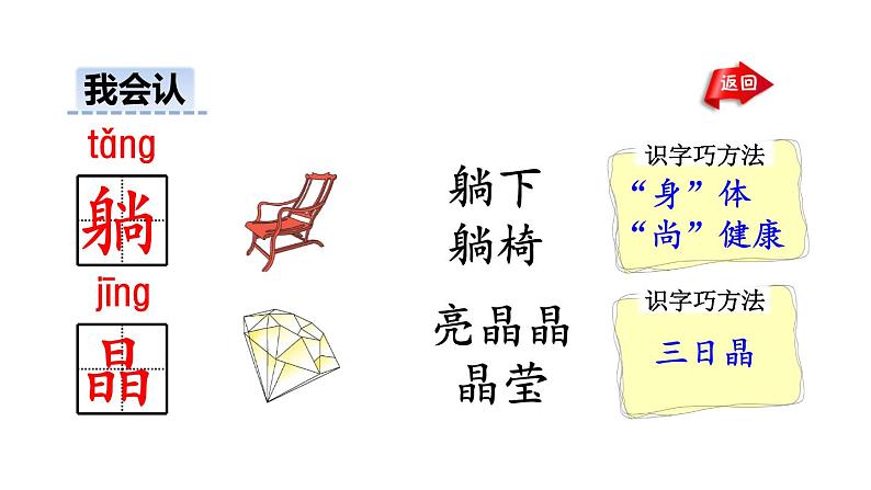 部编版一年级语文下册--13.荷叶圆圆(优质课件)第6页