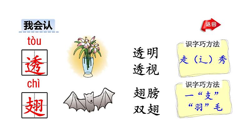 部编版一年级语文下册--13.荷叶圆圆(优质课件)第8页