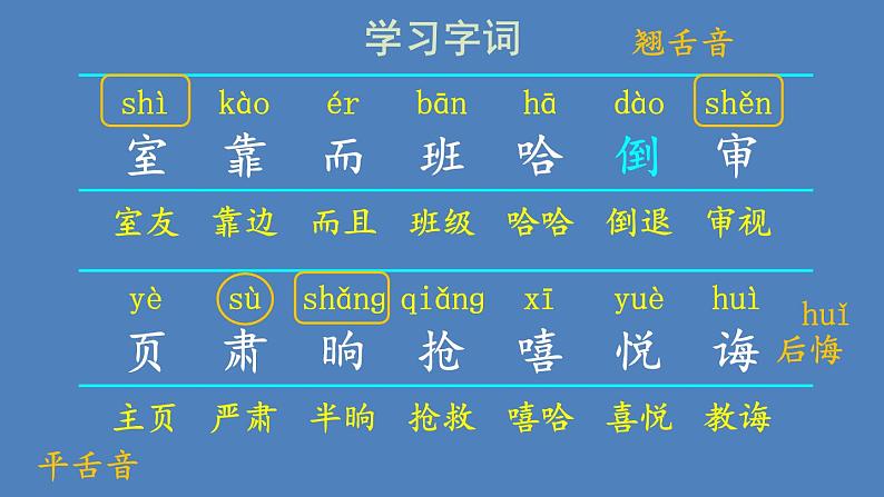 部编版二年级语文下册--13 画杨桃(精品课件)第4页