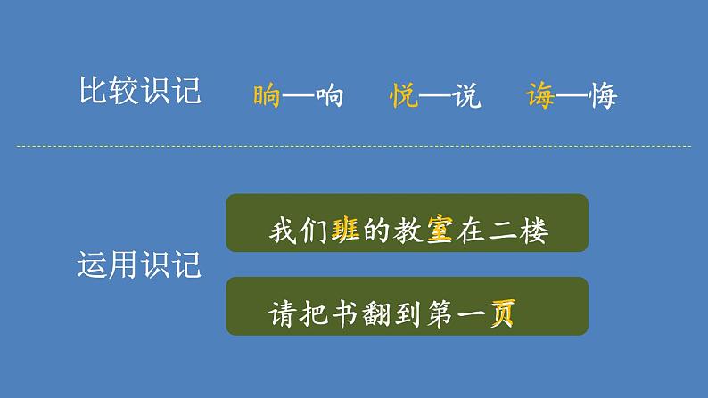 部编版二年级语文下册--13 画杨桃(精品课件)第6页