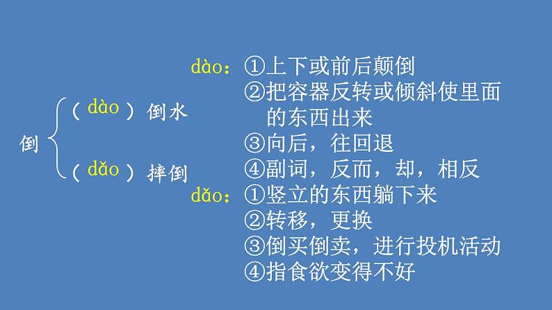 部编版二年级语文下册--13 画杨桃(精品课件)第7页