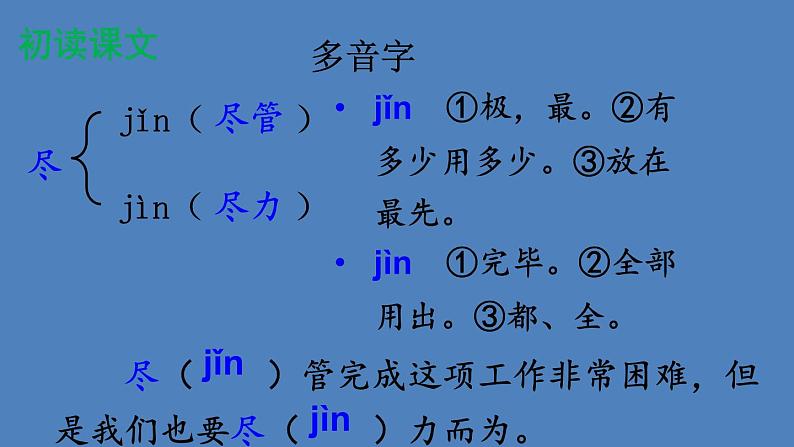 部编版三年级语文下册--14 蜜蜂(优质课件1)第7页