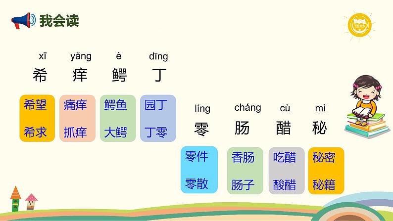 部编版三年级语文下册--17.我变成了一棵树(课件)03