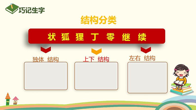 部编版三年级语文下册--17.我变成了一棵树(课件)06
