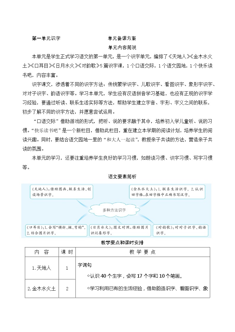 第一单元 备课方案01