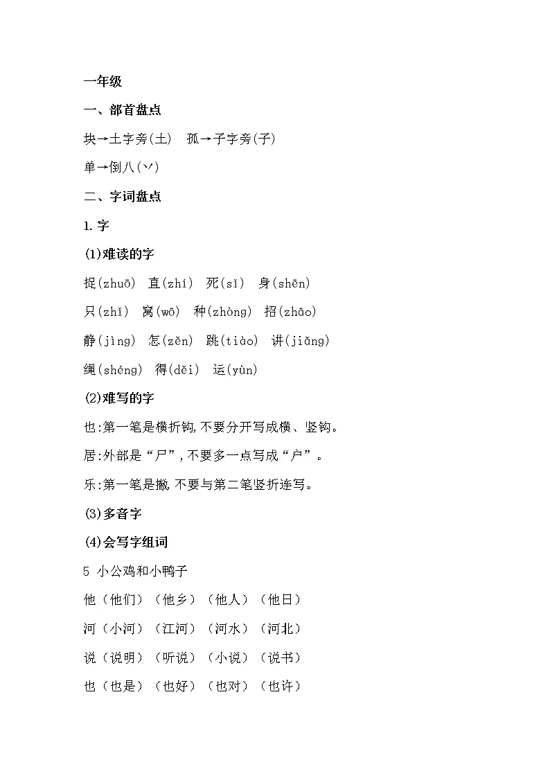 部编版语文一-六年级语文(下册)第3单元知识点归纳第1页