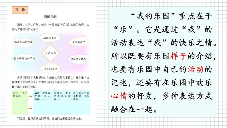 语文部编版4年级下册习作:我的乐园5课件PPT第5页