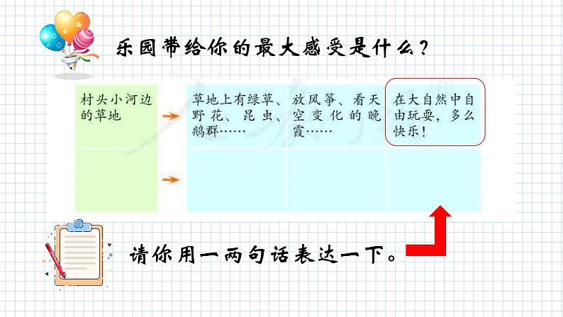 语文部编版4年级下册习作:我的乐园5课件PPT第6页