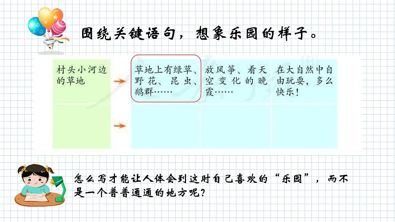 语文部编版4年级下册习作:我的乐园5课件PPT第7页