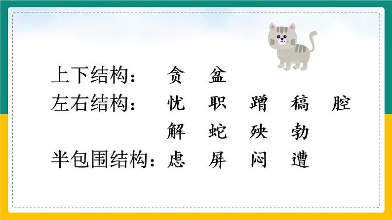 语文部编版4年级下册13课 猫14课件PPT第8页
