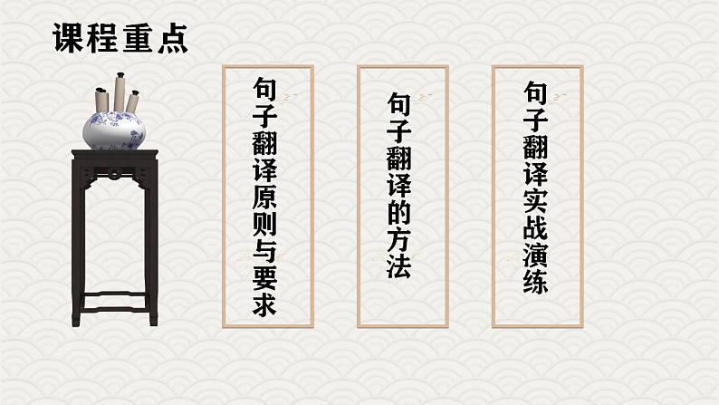 小升初考点 文言文句子翻译方法(课件)六年级下册语文部编版第6页