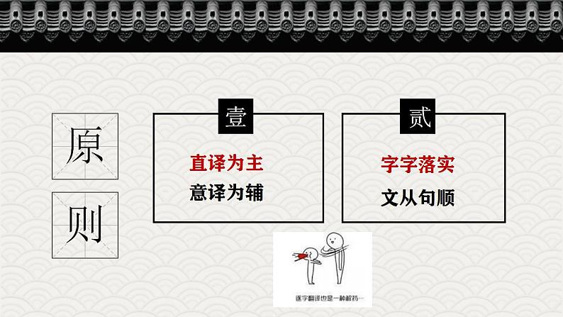 小升初考点 文言文句子翻译方法(课件)六年级下册语文部编版第7页
