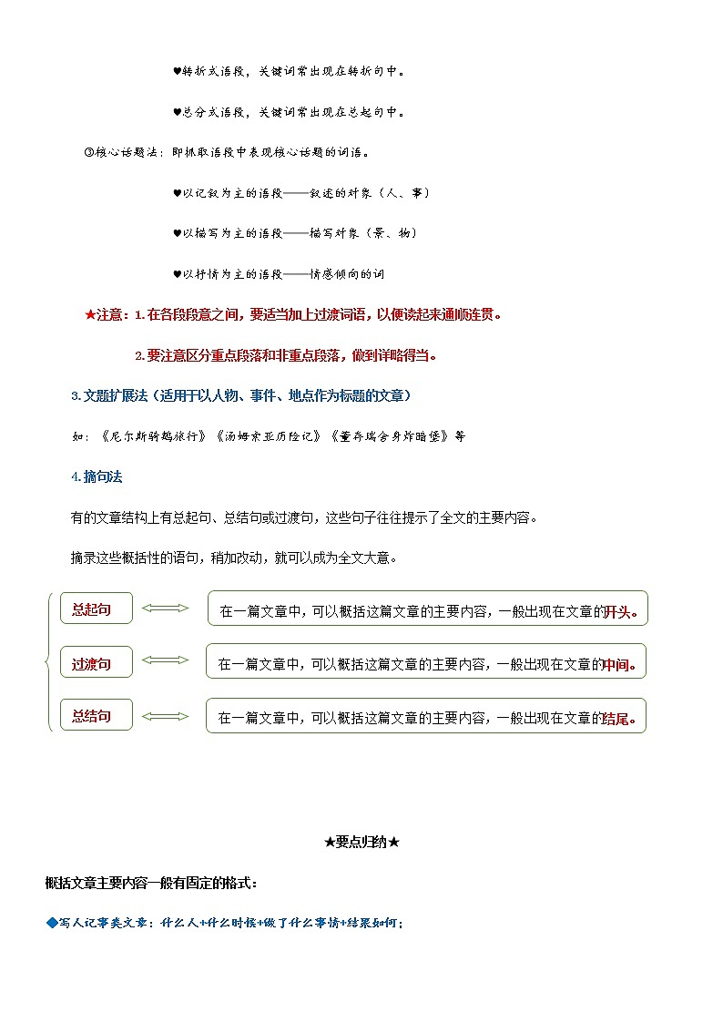 部编版小升初语文阅读理解专项复习训练——专题01 概括文章的主要内容(通用版)第2页