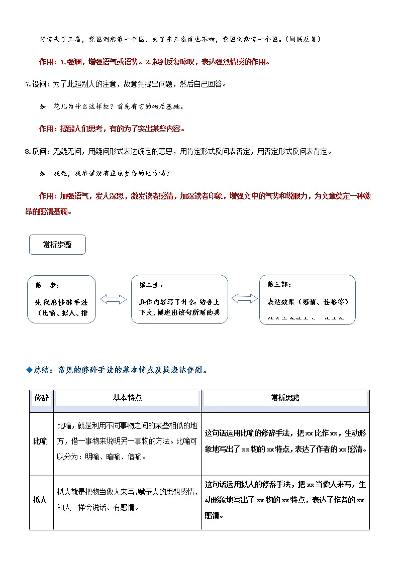 部编版小升初语文阅读理解专项复习训练——专题04 修辞手法及其作用(通用版)03