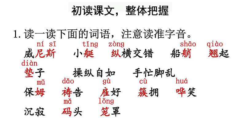 部编版五年级语文下册--18 威尼斯的小艇(精品课件)03