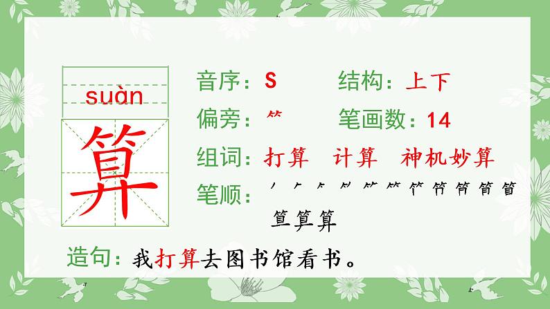 25 慢性子裁缝和急性子顾客生字课件06