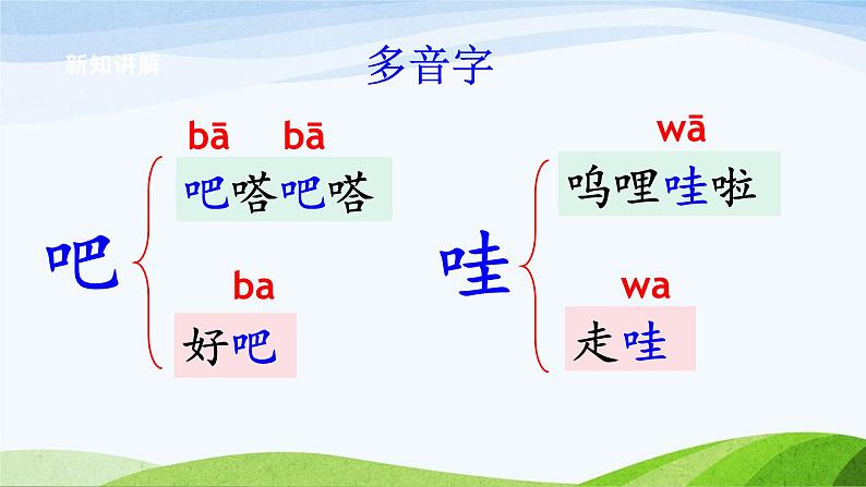 19 小英雄雨来(节选)课件PPT第8页