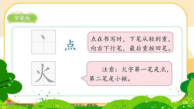 识字4《日月水火》课件PPT05