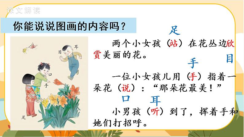 识字3《口耳目》课件PPT03