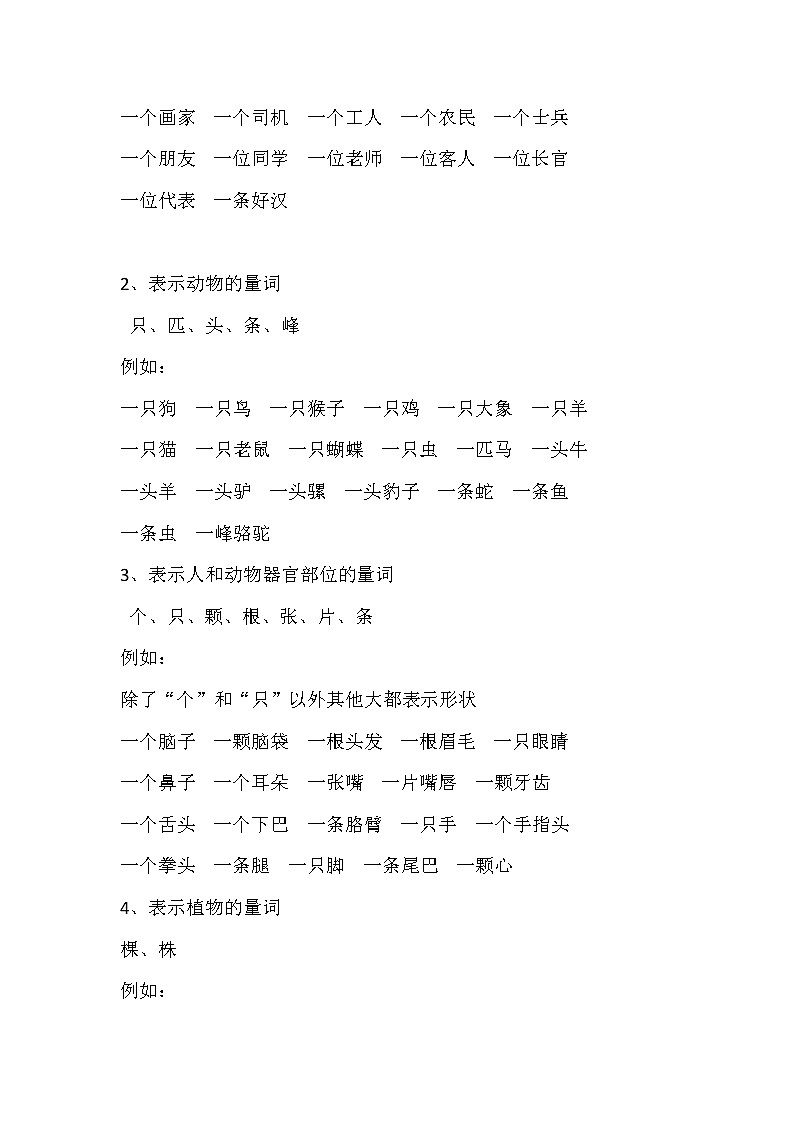 小学语文之1-6年级量词大全(附练习题及答案)第2页