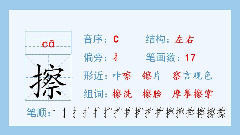 部编版六年级语文下册1 北京的春节生字课件第6页