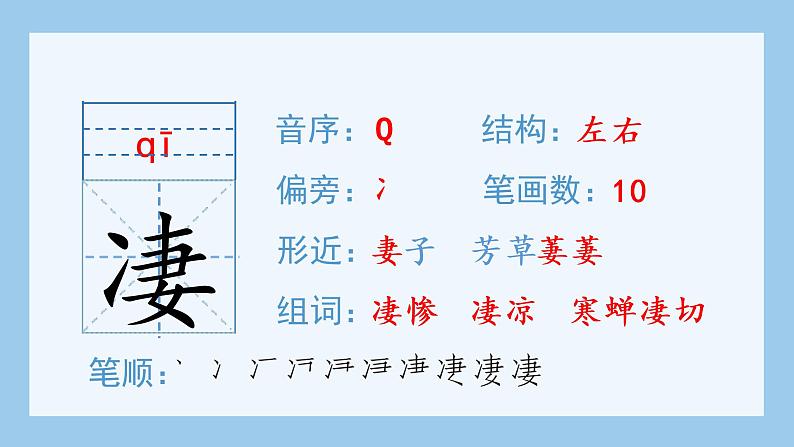 部编版六年级语文下册5 鲁滨逊漂流记(节选)生字课件第3页