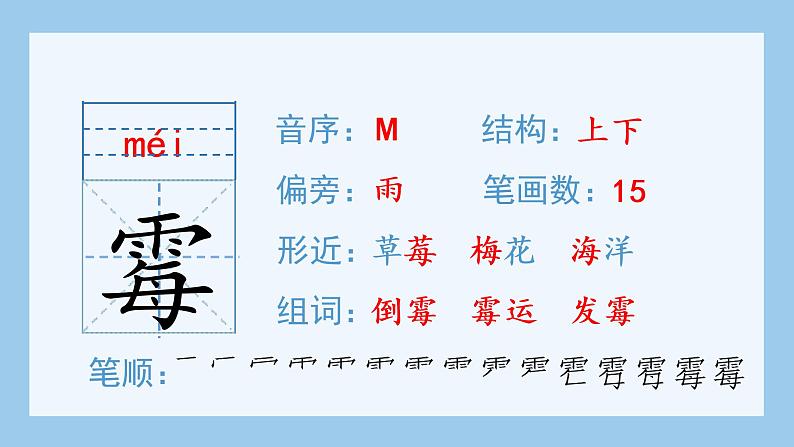 部编版六年级语文下册5 鲁滨逊漂流记(节选)生字课件第6页