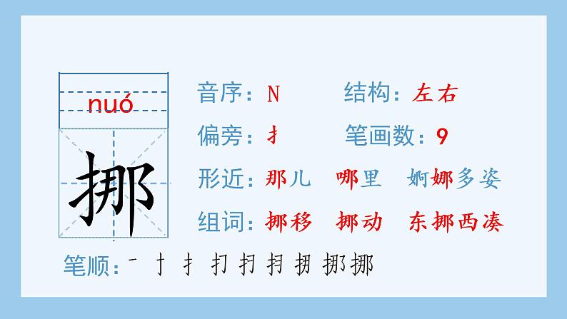 8 匆匆生字课件03