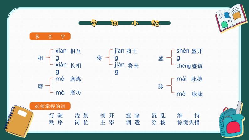 四年级语文下册第七单元复习课件05