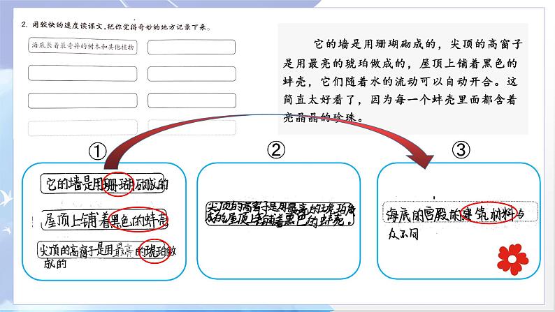 28海的女儿四年级下册语文部编版课件PPT第7页