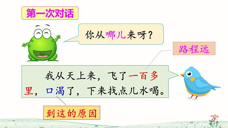 12 坐井观天(第2课时)第5页