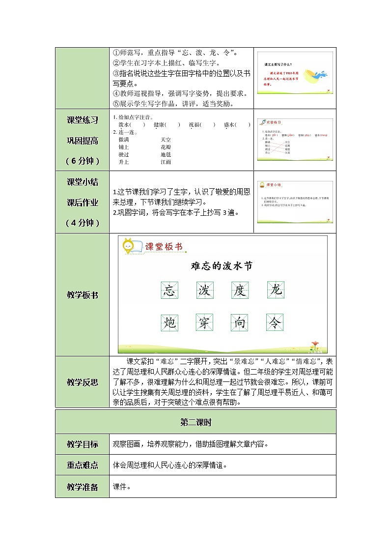 17 难忘的泼水节第2页