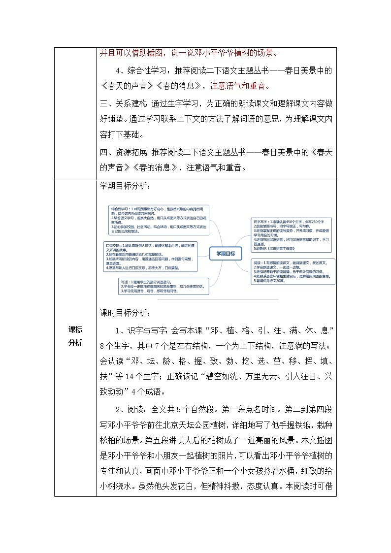 4 邓小平爷爷植树(教案)部编版语文二年级下册第2页