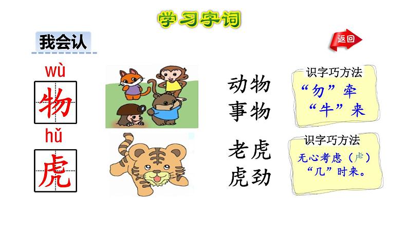 部编版一年级语文下册--17.动物王国开大会(优质课件)第6页
